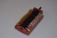 Ovnomskifter, Indesit komfur & ovn